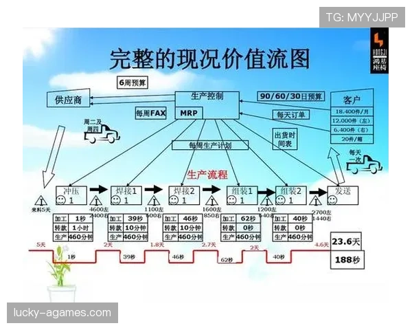 坦巴克蒂表现与市场价值关联性分析