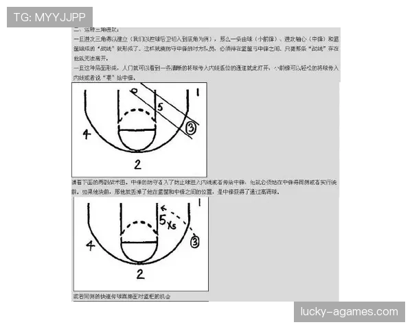 全面讲解篮球防守站位规则及正确的战术实施要点