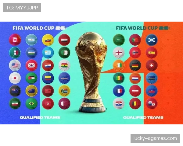 2026世界杯48队12小组赛制规则如何分配
