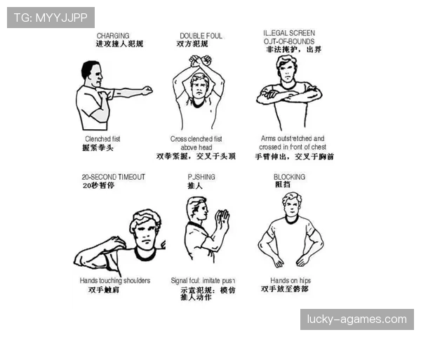 裁判手势规则全解析：看懂篮球场上的无声语言