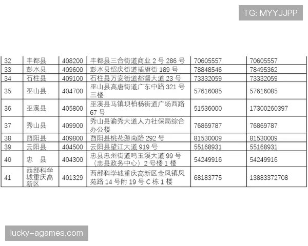 黄牌清零规则：何时清零？为何淘汰赛前“洗牌”？