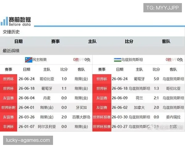 哥伦比亚世界杯小组赛战报:晋级信息与排名回顾 哥伦比亚世界杯小组赛战报:晋级信息与排名回顾